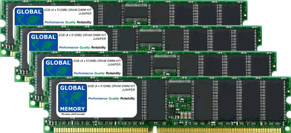 2GB (4 x 512MB) DRAM DIMM MEMORY RAM KIT FOR JUNIPER M320, T320, T640 ROUTERS RE-4.0 / RE-1600 ROUTING ENGINE (RE-1600-2048-WW-S, RE-1600-2048-S, RE-1600-2048-R)